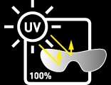 100% UV Protection