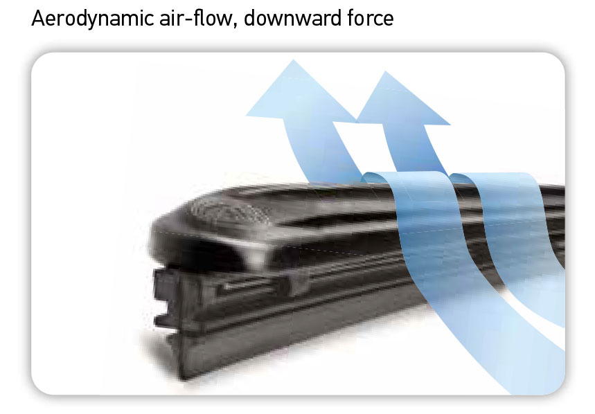 aerodynamic-airflow, downward force